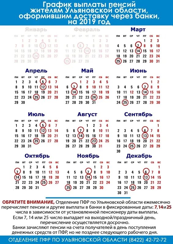Календарь зарплаты. Календарь пенсионных выплат. Календарь выплат пособий. Календарь выплаты зарплаты. Какая пенсия придет в апреле 2024