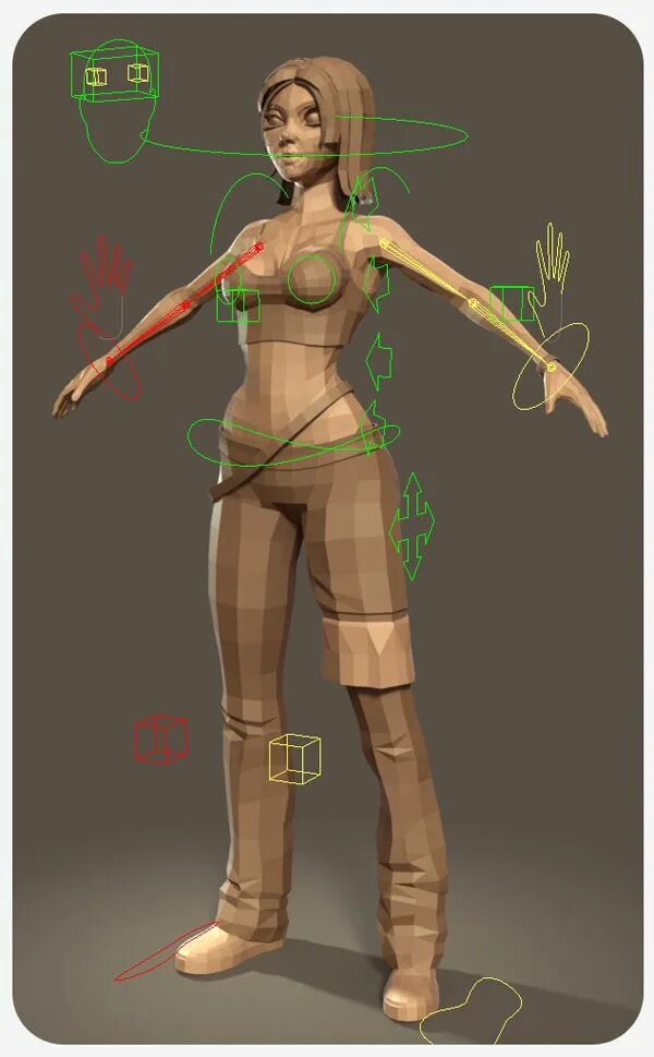 Character rigging