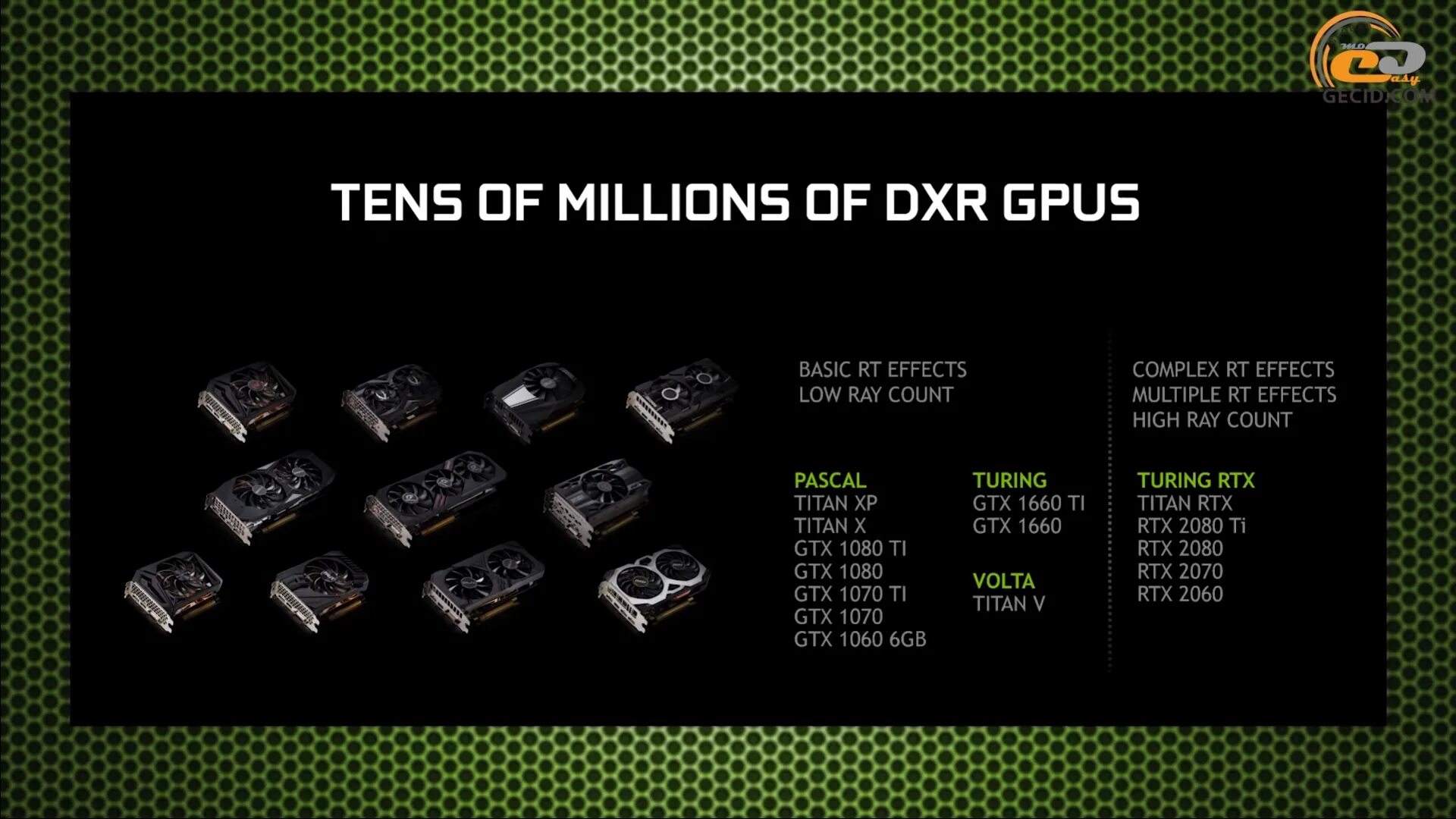 GTX 1650 ti 6gb. GTX 1050ti vs GTX 1650. NVIDIA GEFORCE GTX 1650 Max-q. 2060 Vs 1050 ti Size. Geforce gtx 1650 сравнение