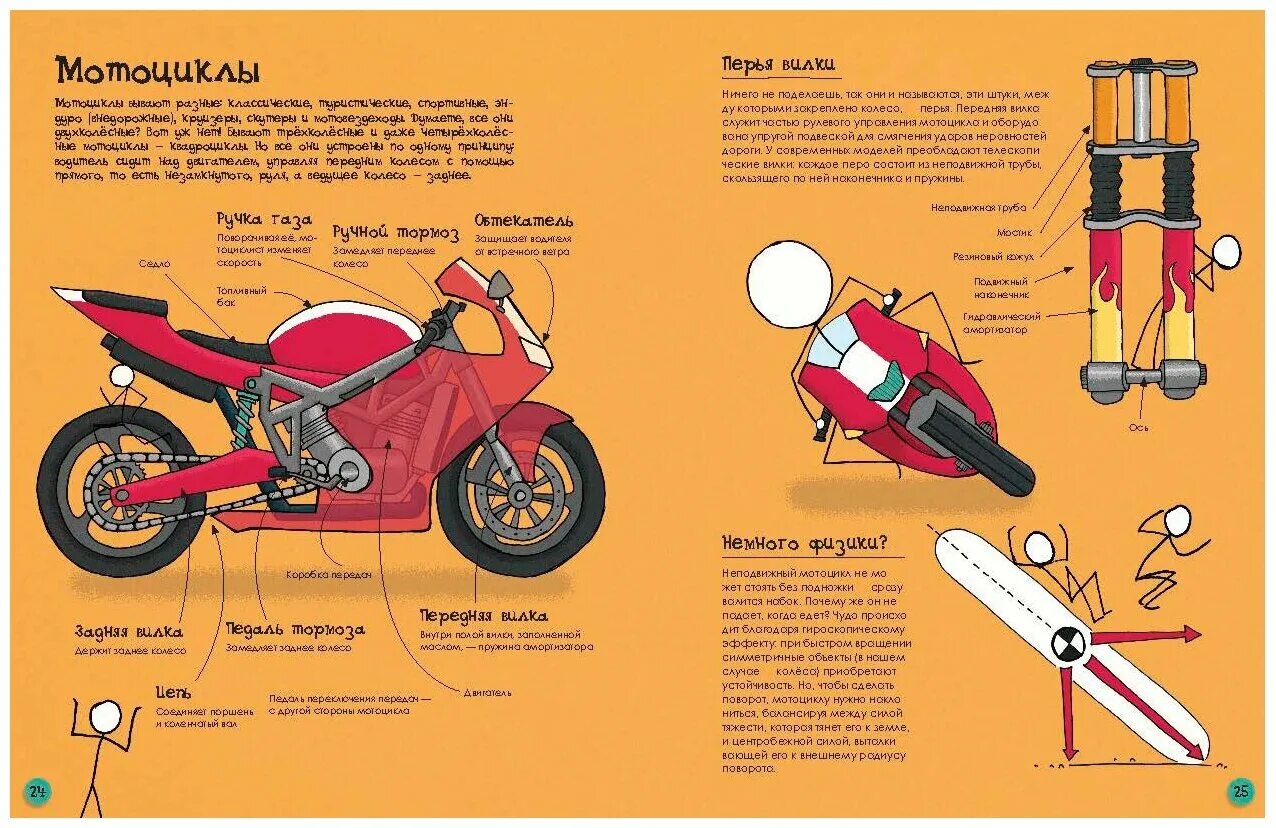 Схема двигателя скутера 50 кубов 4 тактный. Части мопеда. Составные части мопеда альфа. Строение двигателя мопеда альфа. Строение мопеда альфа.