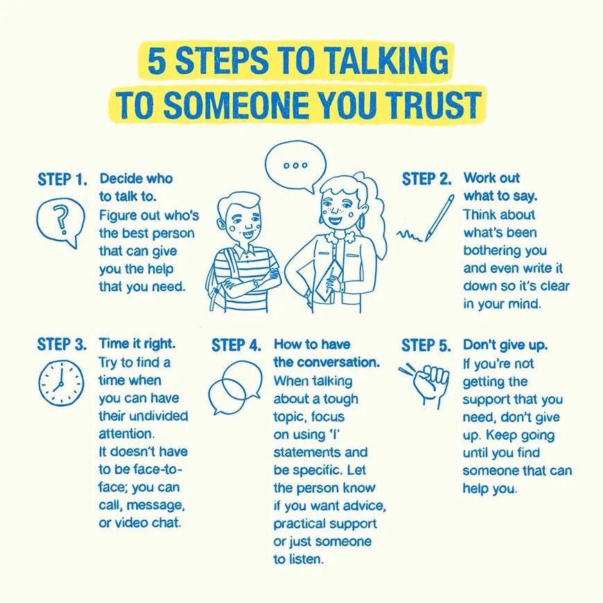 Get out while you can. Talking to someone you trust. talk to you или talk with you. talk to someone. topics to talk about.