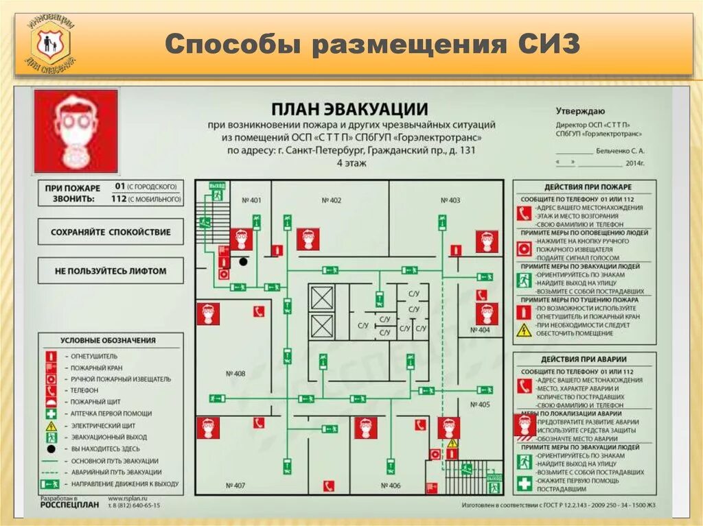 Средства индивидуальной защиты на плане эвакуации. Место размещения средств пожарной защиты. Пожарный щит на плане эвакуации. Пожарный щит на плане эвакуации обозначение.