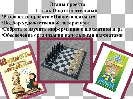 Шахматы правила для детей