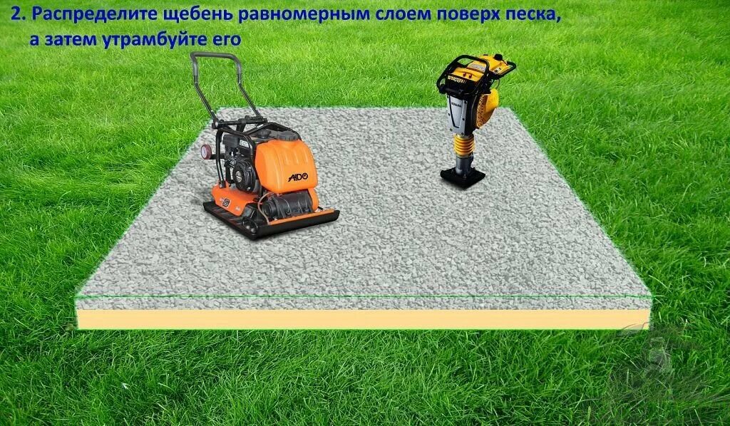 Какой щебень для пола. Пол в гараже из гравия. щебень в гараж на пол. пол в гараже из щебня. щебенка в гараже на полу.