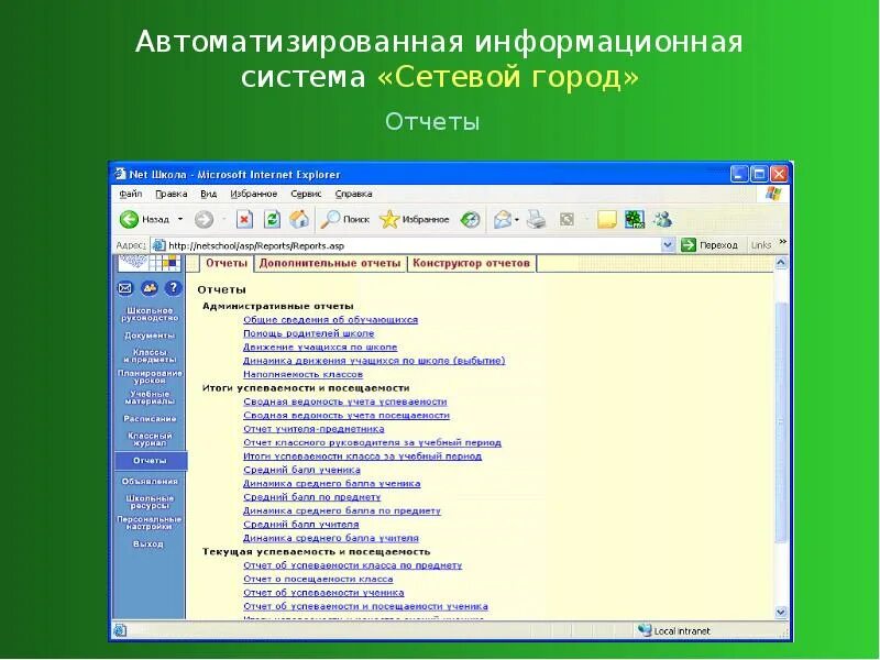 Аис сервер. Сетевой город отчеты. Сетевой город презентация. АИС сетевой город образование. Сетевой город технические работы.