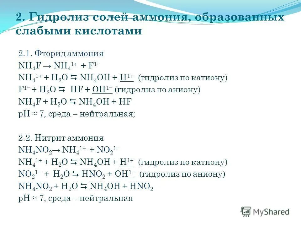 соли аммония какая среда