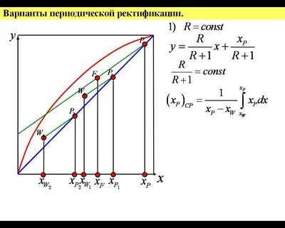 Курс лекций по дисциплине