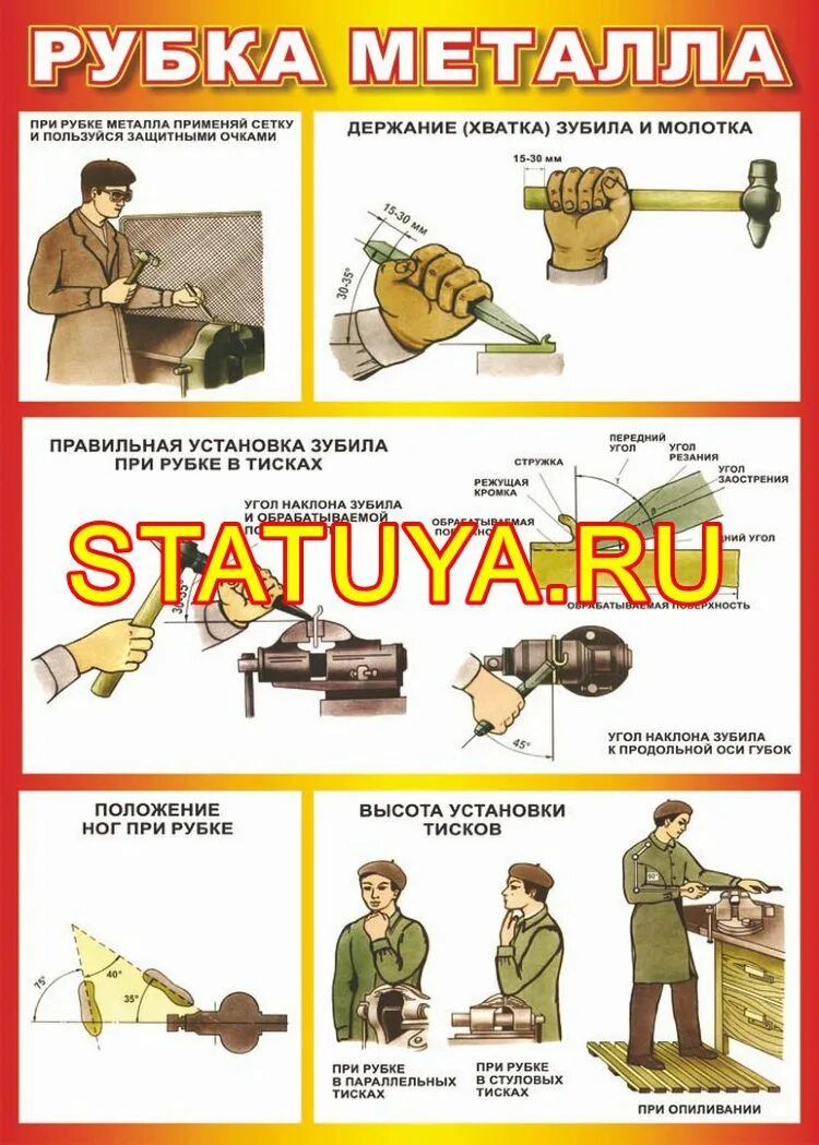 правила безопасной работы при рубке