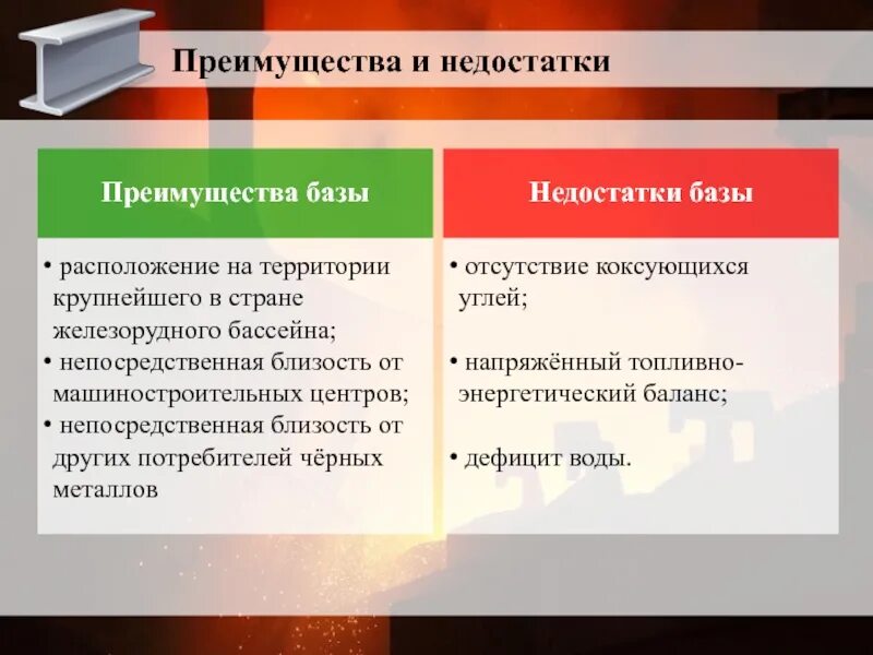 Недостатки обеспеченности россии природными ресурсами. Плюсы и минусы металлургии. Плюсы металлургии. Комбинат недостатки и преимущества. Плюсы и минусы черной металлургии.