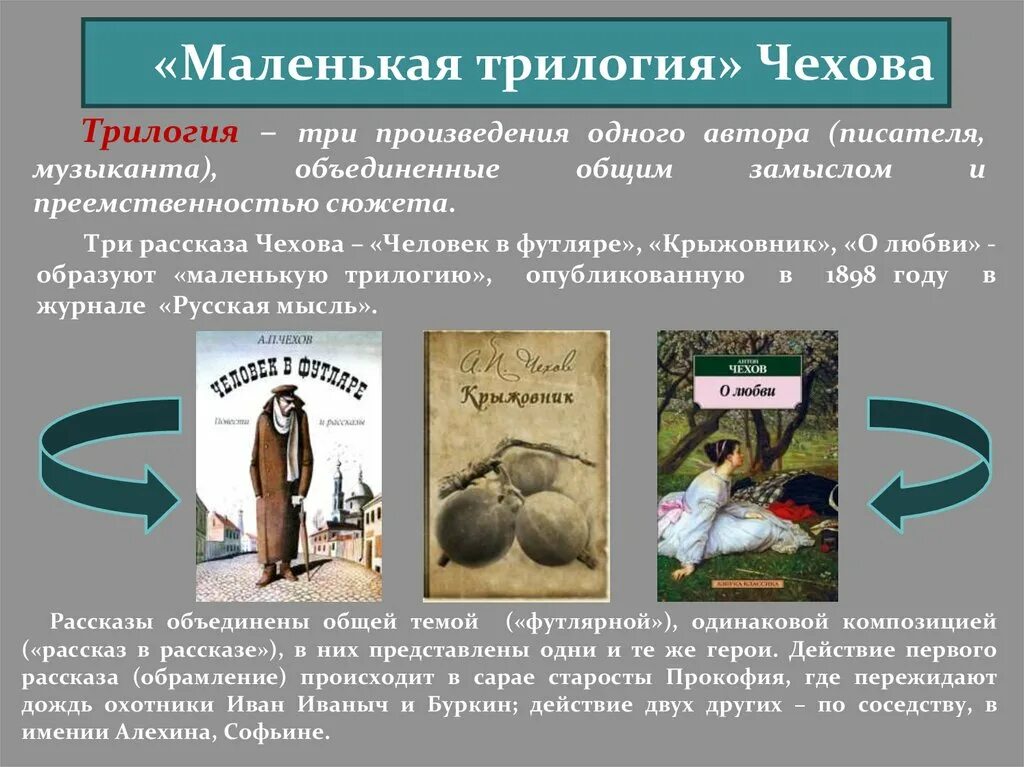 Какая тема объединяет три рассказа. Анализ маленькой трилогии Чехова. Маленькая трилогия Чехова о любви. Маленькая трилогия Чехова тема. А П Чехов маленькая трилогия анализ.