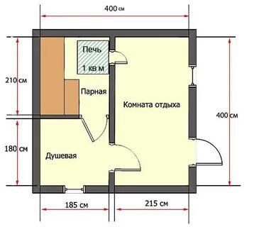 Баня из пеноблоков своими руками проекты