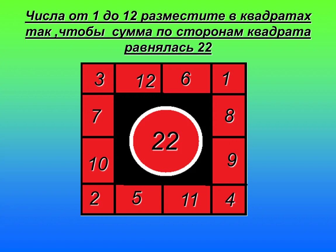 Стороны квадрата 12 2. Расставить 12 в квадрате. 8 Чисел по сторонам квадрата. Цифра 6 в квадрате. Разместить цифры в квадрате чтобы суммы были 15.