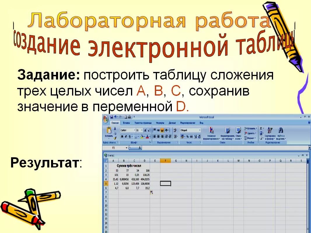 Формульная зависимость в графическом виде