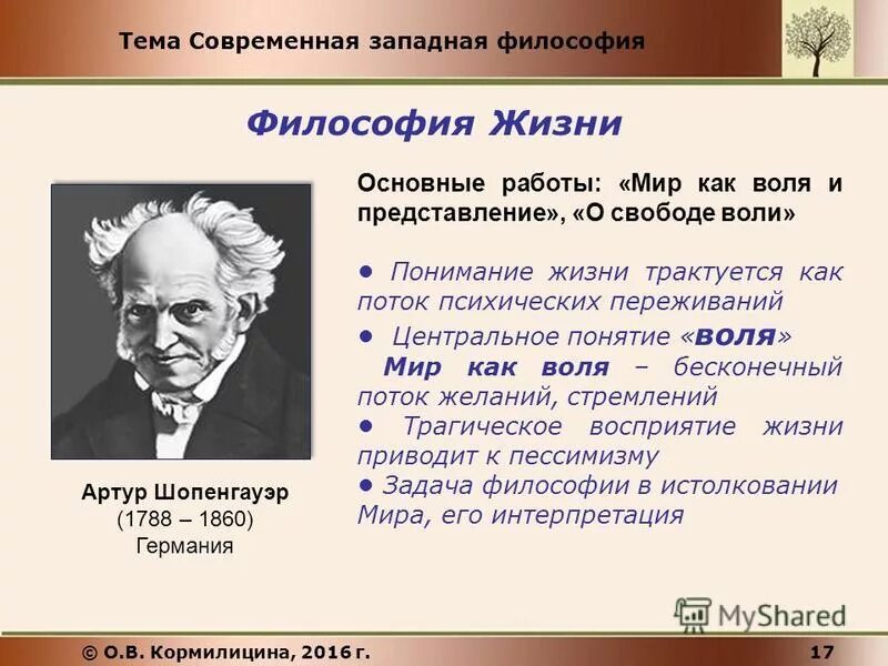 Шопенгауэр философия. Современные западные философы. Современная Западная философия. Основная идея современной философии. Современная философия этапы