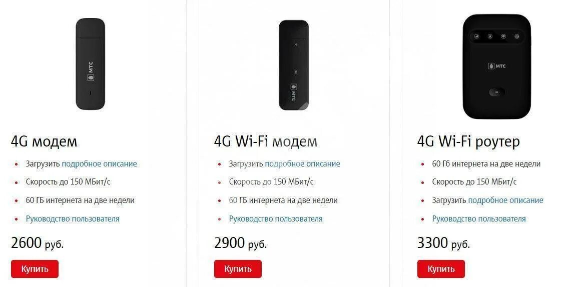 Безлимитный интернет без ограничения скорости для модема. Роутер МТС 4g от сим карты. Мобильный 4 g WIFI роутер МТС. Роутер МТС 4g с симкой. WIFI роутер с сим картой 4g.