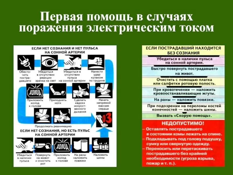 Мероприятия при поражении током. Первая мед помощь при поражении электрическим током. Способы оказания ПМП при поражении электрическим током.. Охрана труда поражение электрическим током первая помощь. Первая мед помощь при поражении электрич тока.