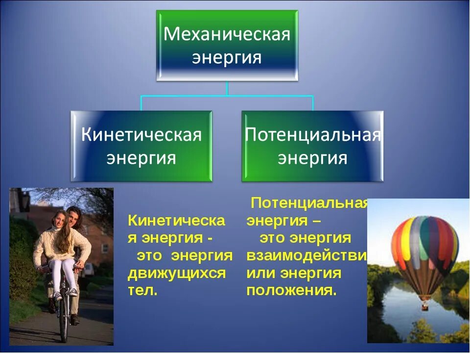 Кинетическая и потенциальная энергия разница. Кинетическая и потенциальная и механическая энергии. Потенциальная и кинетическаяэнергии. Кинетическая энергия и потенциальная энергия. Чем отличается кинетическая энергия