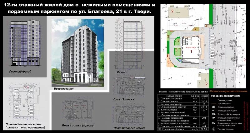 Высота панельной 9-ти этажки. Высота жилого 12-этажного дома. Высота 9 этажного жилого дома. План 6-ти этажного жилого дома.