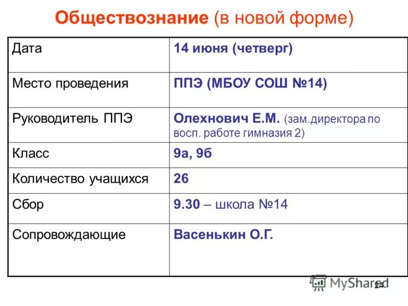 24 общество знаний