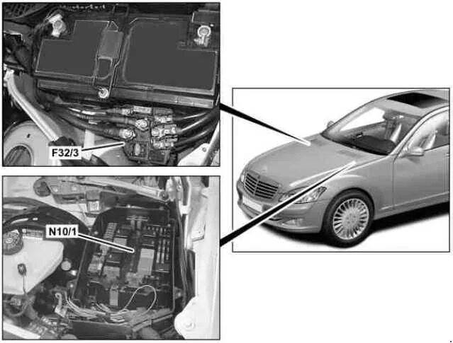Схема предохранителей и реле Mercedes W221 / C216 (дорестайлинг; 2005-2009) " Сх
