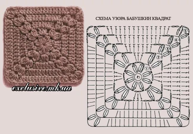"бабушкин квадрат" - "pizzazz". Плотный квадрат. Плотный квадрат. Коврик из бабушкиных квадратов. Плотный квадрат.