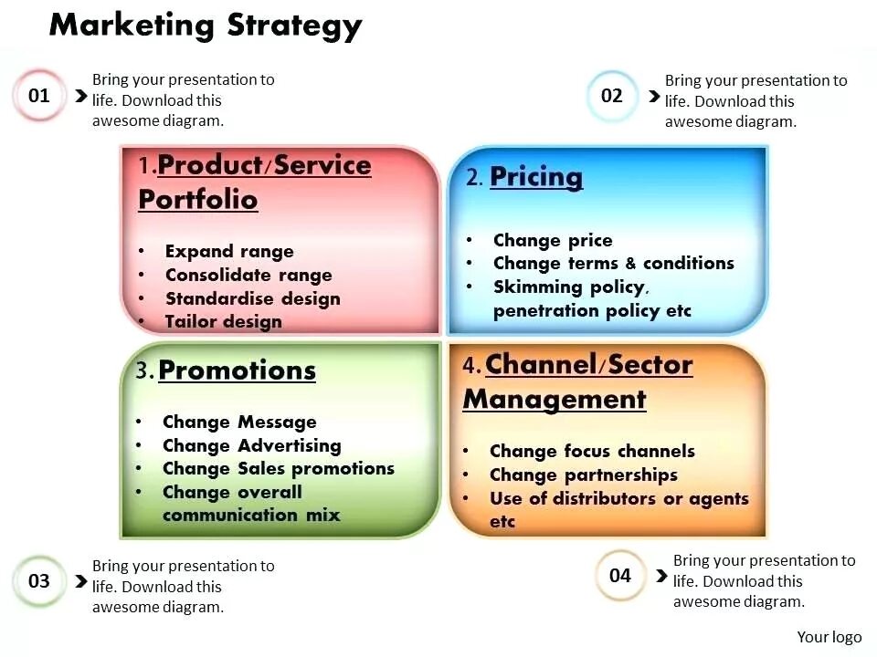 Presentation strategies. What is marketing strategy. Operational strategy. Product development strategy. Presentation strategies.