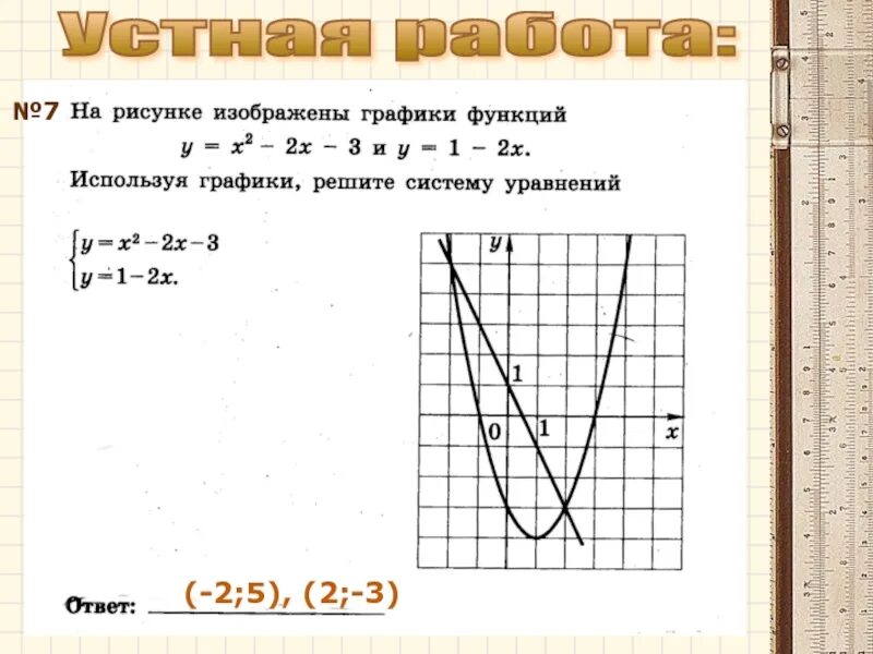 Решить уравнение используя графический способ решения. Графический способ решения систем уравнений 9 класс. графическое уравнение математика. математический и графический метод. графический способ решения систем уравнений 7 класс.