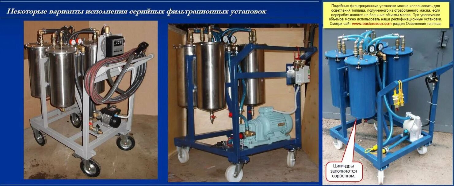 технология очистки масла. технология очистки масла. станция масляная мобильная увр-0,1. технология очистки масла. схема установки очистки масляного сырья фенолом.