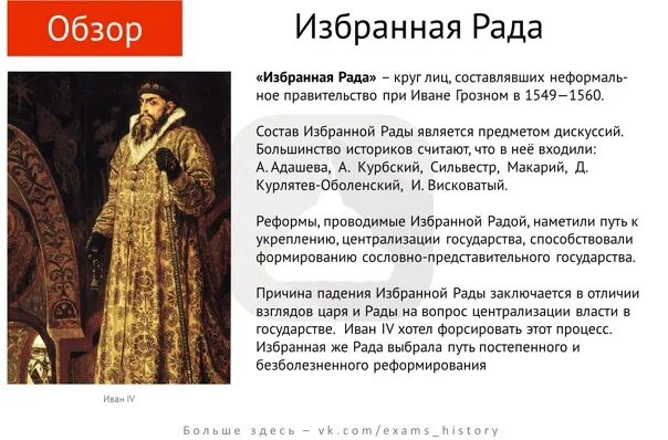 Тест избранная рада 7 класс