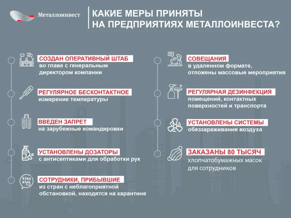 Обновить приложения металлоинвест. Кардинальные требования Металлоинвест. Инструменты бизнес системы Металлоинвест. Кардинальные требования Металлоинвест ОЭМК. Кардинальные требования безопасности Металлоинвест.