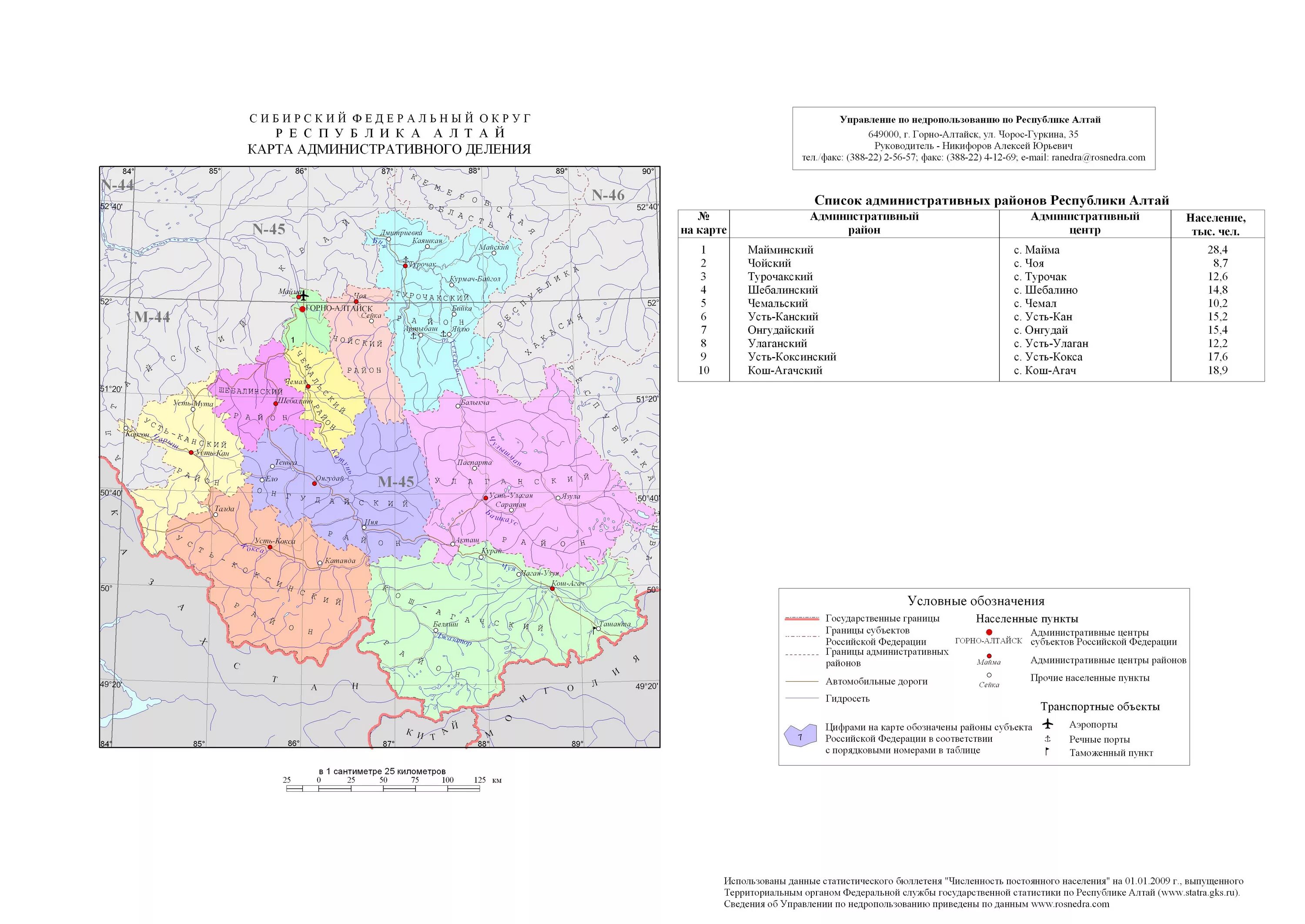 Карта Республики Алтай административно-территориальное деление. Республика Алтай административное деление карта. Горный Алтай административное деление. Административная карта горного Алтая. Федеральные службы республики алтай