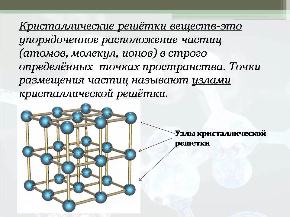 Типы строения кристаллических решеток. Строение ионной кристаллической решетки вещества. как определить строение кристаллической решетки вещества. кристаллические решетки химия 11 класс. кристаллов типы кристаллических решёток кристаллов.
