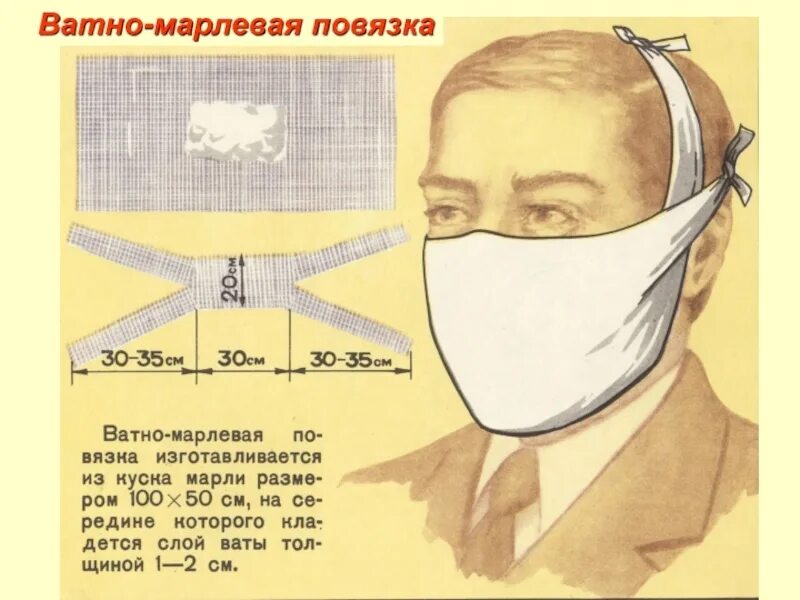 Маска защитная ватно марлевая. Средства индивидуальной защиты ватно марлевая повязка. ватно марлевая повязка 100 на 50. маска по обж ватно марлевая. ватно марлевая повязка обж.