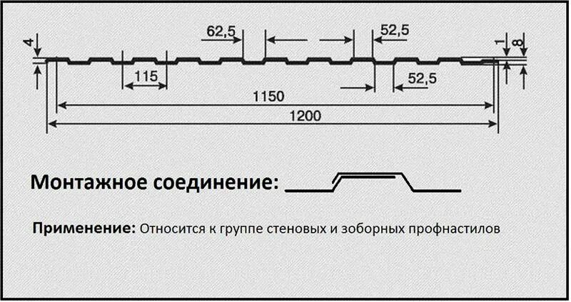 Профнастил нахлест сколько. Ширина листа с8 профнастил. профлист мп20 схема монтажа. ширина профлиста с 8 с нахлестом. нахлест профлист мп-20.