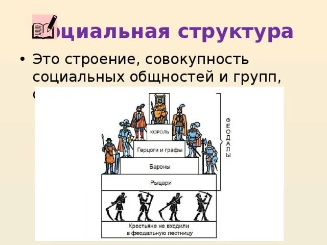 Социальная структура общества урок 9 класс. Социальная структура общества урок 9 класс