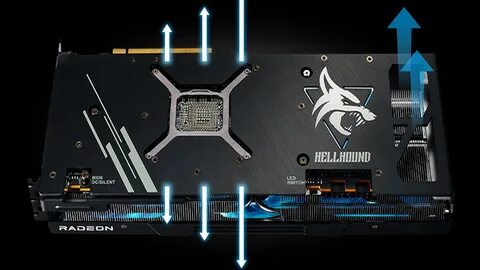 Rx 7900xtx