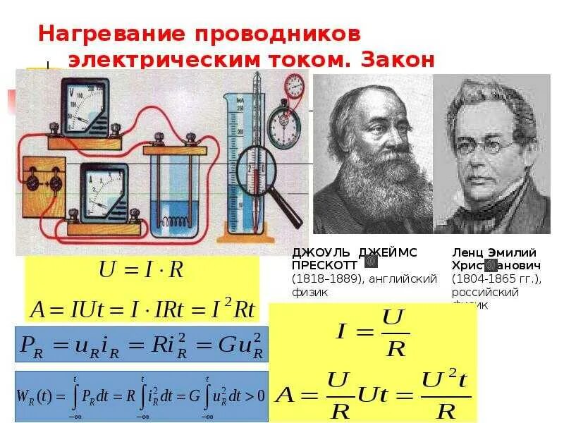 Какая формула джоуля ленца. Закон Джоуля Ленца формула. Мощность тока Джоуль Ленц. Джоуль Ленц закон формула. Электрическая мощность. Закон Джоуля – Ленца..