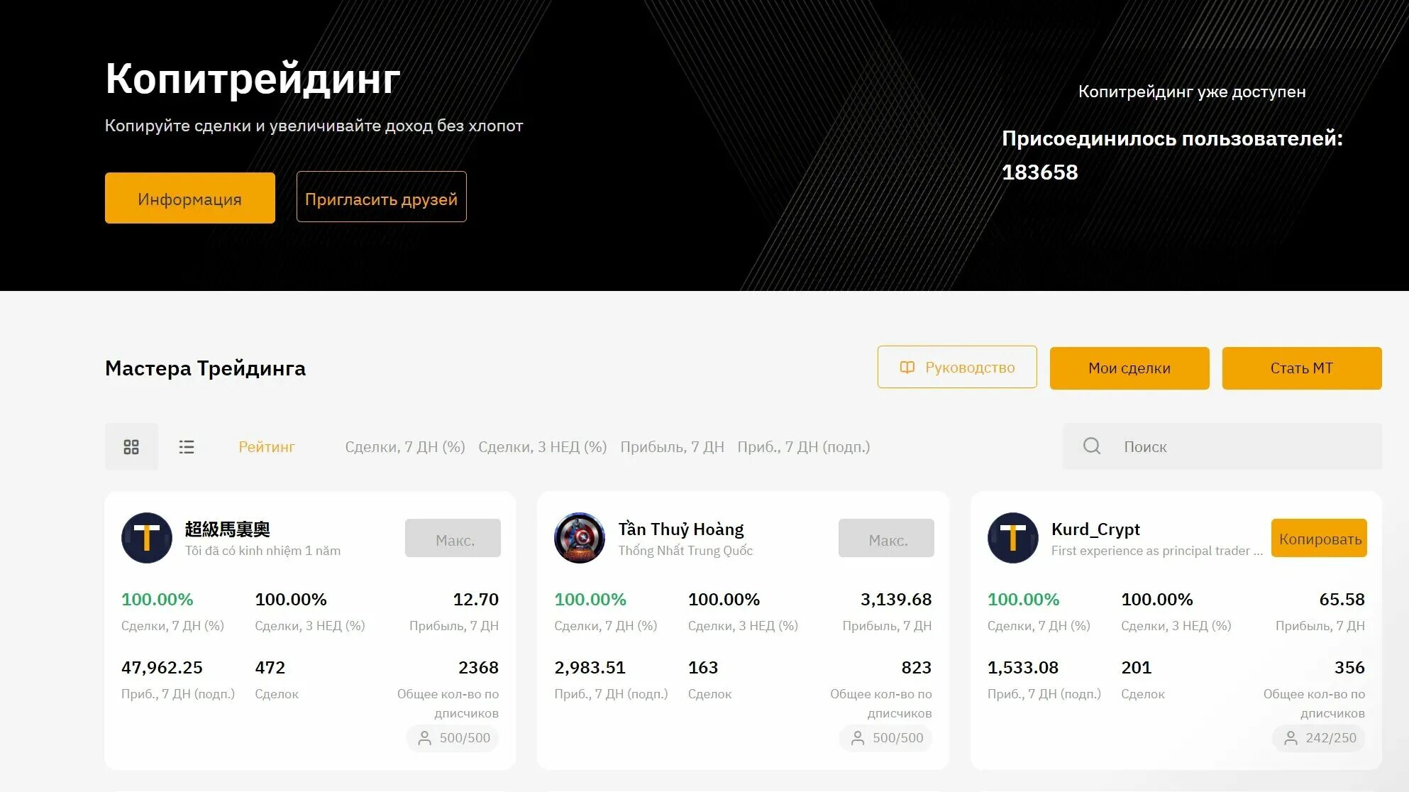 Bybit биржа вход. Копитрейдинг BYBIT. Копитрейдинг на Бинанс. BYBIT биржа. Биржи с копитрейдингом.