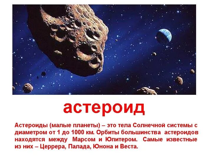 Астероиды солнечной системы интересные факты 4 класс. Космические тела для детей. планеты и астероиды солнечной системы. небесные тела в космосе.
