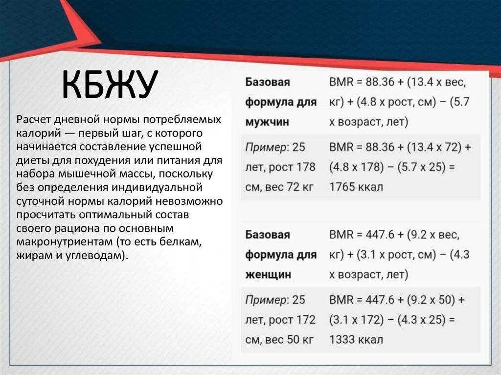Формула рациона питания