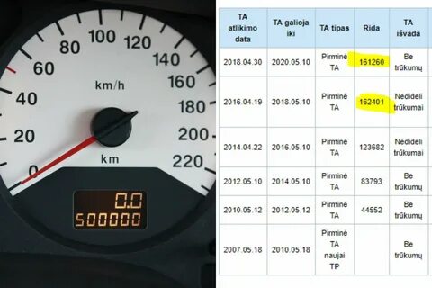 За 3 часа пробег автомобиля