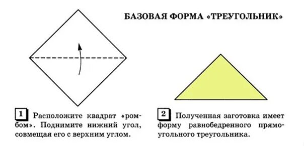 Базовая форма треугольник оригами. Базовая форма двойной треугольник оригами. Базовая форма двойной треугольник оригами схема. Базовая форма двойной треугольник из квадрата.