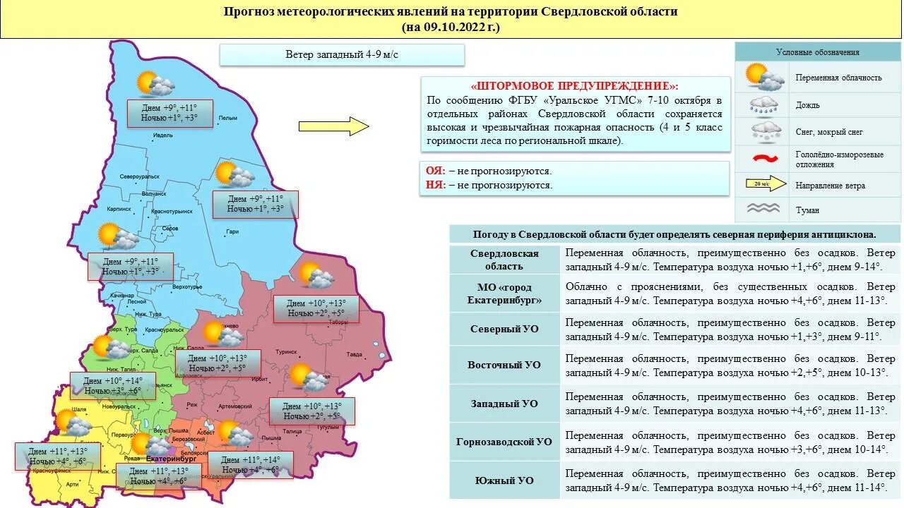 Карта погоды Свердловской области. Классы пожарной опасности в Оренбургской области. Погода в Свердловской области. Погода в Свердловской области на 10 дней. Погода свердловская область красноуральск на 10 дней