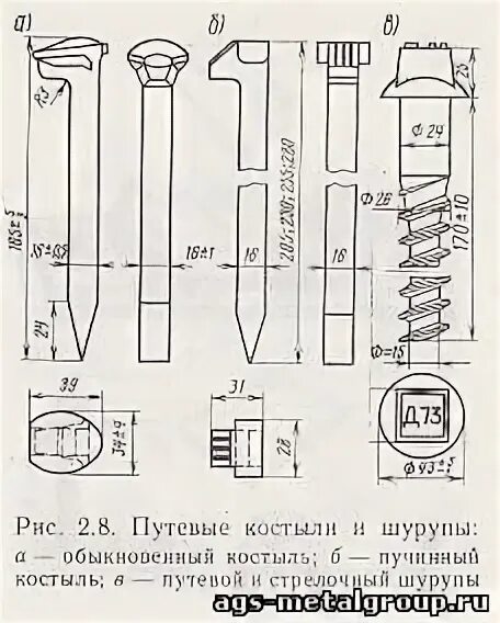 Костыль путевой 14х14х130. Костыль путевой 16х16х165. Костыль путевой вес. Костыль путевой 16х16х165 вес 1 шт. Костыль жд.