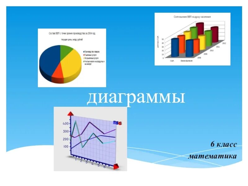 Презентация на тему диаграммы