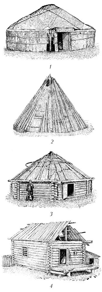 Жилища сибирских татар 17 века. Якутская юрта Балаган. Шорцы жилища рисунки. Шорцы жилище внутри юрта. Жилище народов сибири