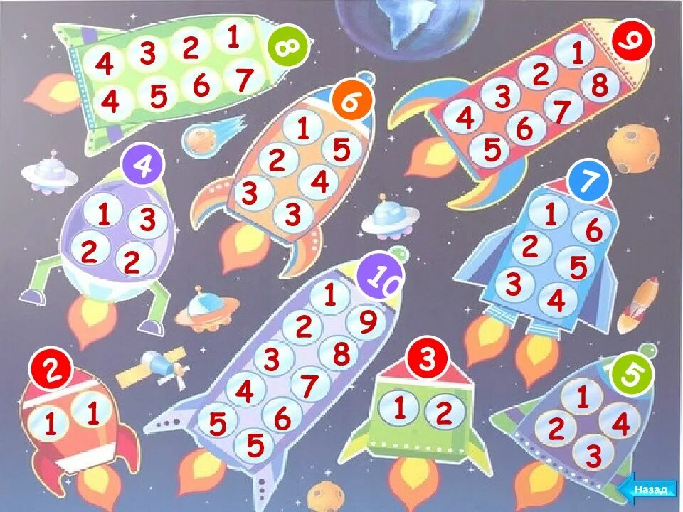 Интерактивная игра на тему космос. Космическая математика для дошкольников. Космос в математике для дошкольников. Числовые домики в виде ракеты. Математика космос для дошкольников.