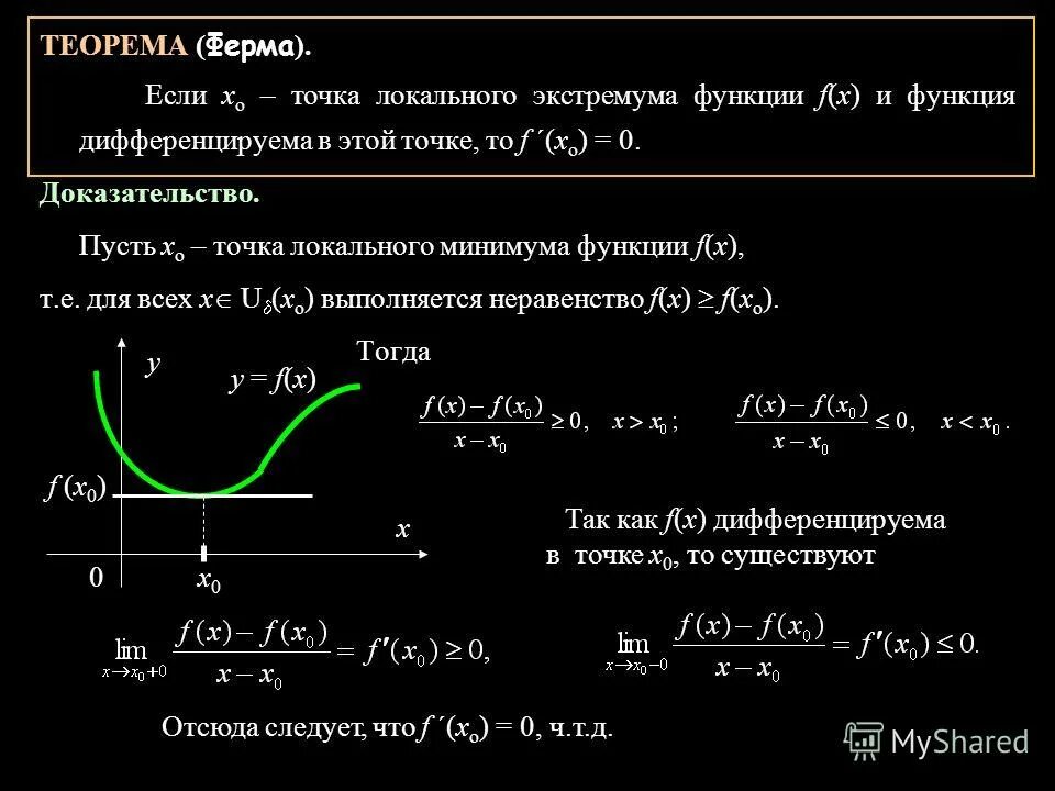 Теорема ферма об экстремуме функции. Теорема о необходимом условии экстремума функции. Теорема ферма о производной в точке экстремума. Точки локального экстремума функции.