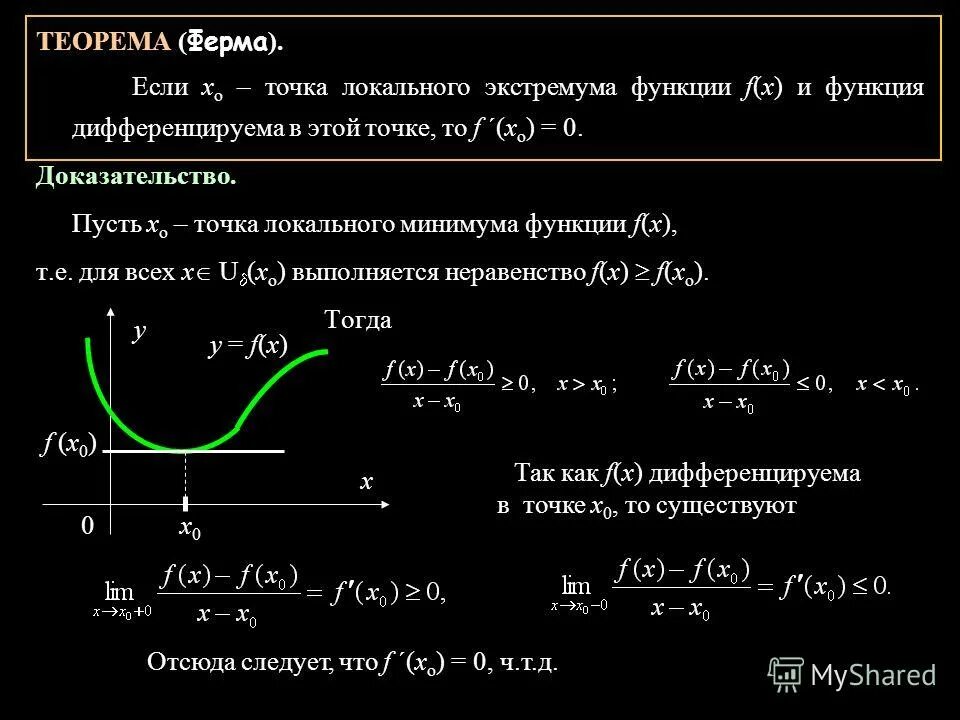 Найти и исследовать точку экстремума функции. Теорема ферма об экстремуме функции. Теорема о необходимом условии экстремума функции. Теорема ферма о производной в точке экстремума. Точки локального экстремума функции.