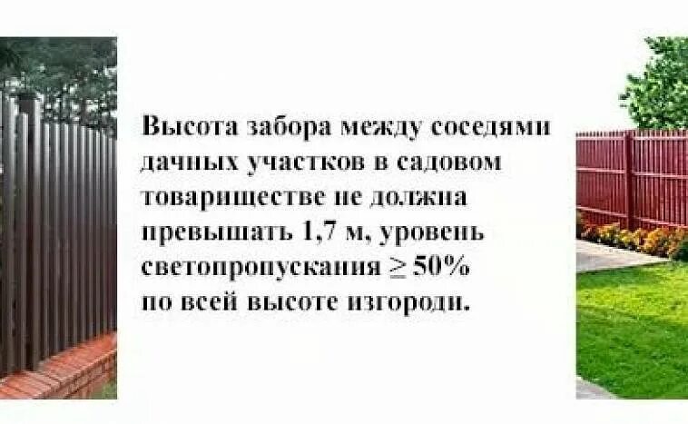 Можно ли поставить забор между соседями. Высота забора на дачном участке по закону нормативы 2021. Забор между участками. Высота забора между соседями. Высота забора на даче между соседями.